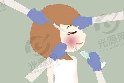 真实患者的口碑反馈