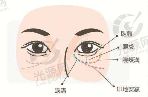 三、焦作金华整形医院用户反馈与实例分享