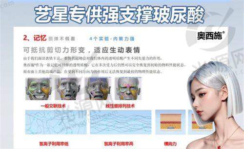 10. 济南优美医疗集团
