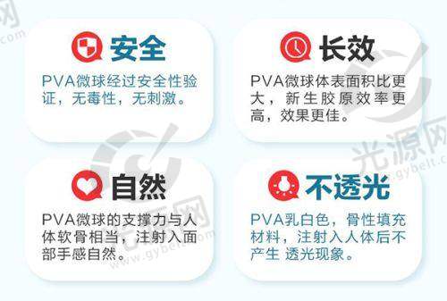 五、温州梦露国内外整形医院医生预约挂号攻略