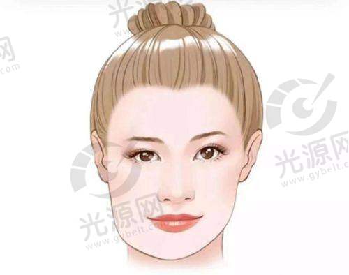 9. 泰国Narawee Clinic