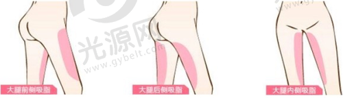 6. 郑州集美整形医院