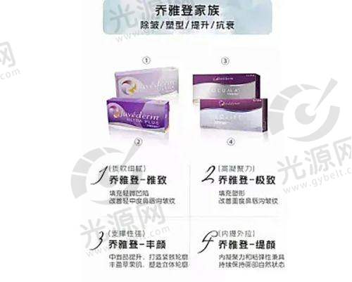 六、维恩口腔医院医疗费用明细
