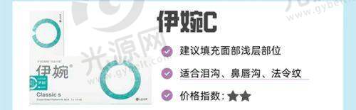 六、焦作金华整形医院价格及收费明细