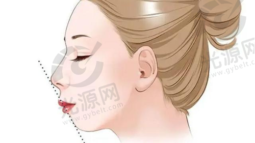 五、珠海博爱女子医院整形美容外科的医生预约攻略