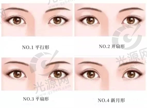 四、珠海九龙整形医院的位置与详细信息
