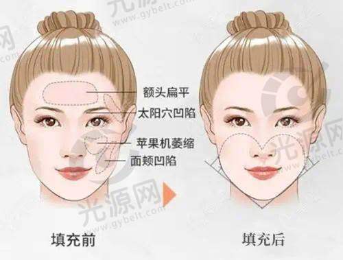 10. 贵阳拜尔口腔:设备齐全,拥有众多精良技术
