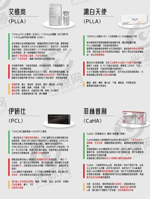 邢立辉院长带给求美者的信心
