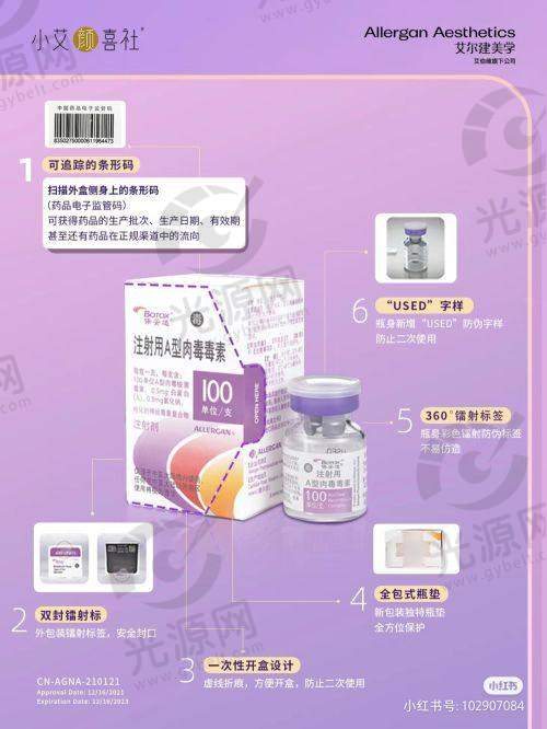 欧洲之星Fotona4D的适用人群