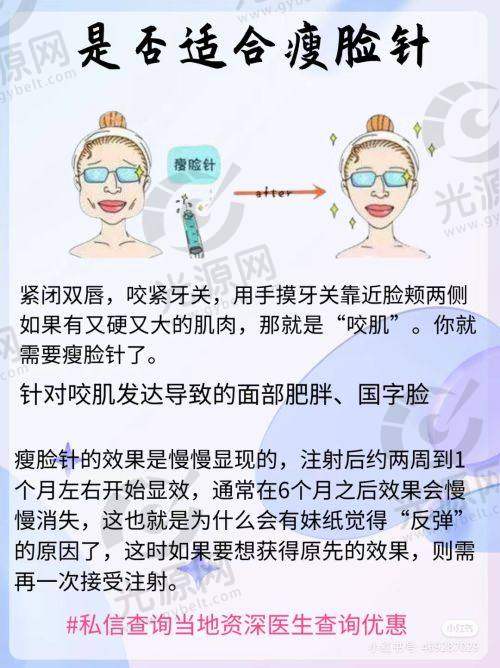 一、朱洪医疗美容诊所位置,详细展开介绍医院资料,资质、成就、和擅长项目等各个方面的内容
