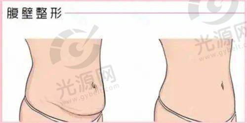 三、宁波首美整形医院患者口碑及实例分享