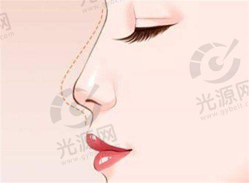 二、维恩口腔医院擅长的不同项目技术优势