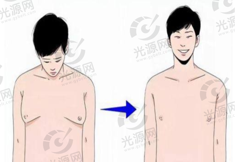 10. 西安西美医疗美容医院 - 专注品质与舒适双赢