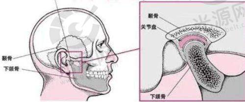 上海美联臣整形医院的环境与服务