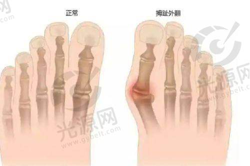 男生变性整形医院——成都华 西医院的独特优势