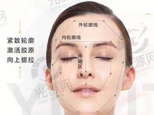 肋骨鼻鼻尖发白怎么办？肋骨鼻鼻尖发白的原因与修复方法解析，如何有效改善鼻尖发白问题，恢复自然美观状态