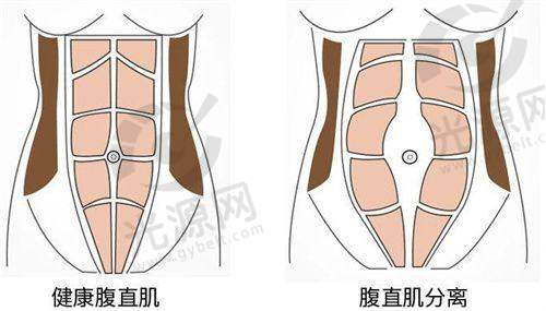 三、纪辉整形医院真实实例分享