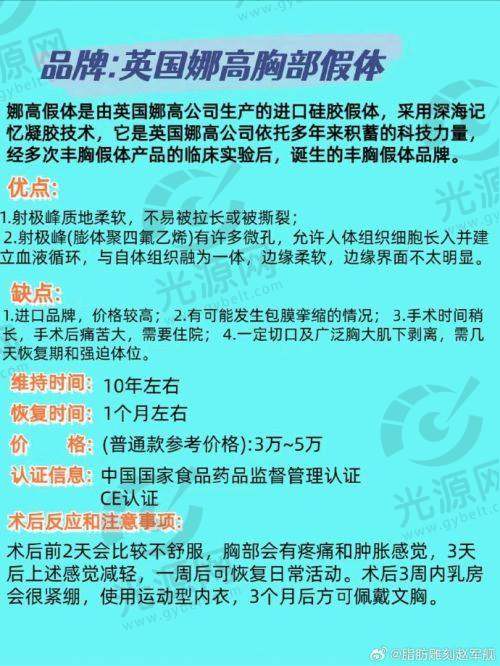 刘月更医生的拿手项目：下皱襞假体隆胸