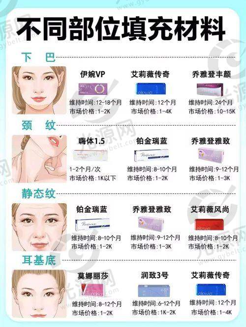 泛美瑞亚医疗美容门诊怎么样？泛美瑞亚医疗美容整形医院点评：专业技术与用户体验的结合，了解其是否值得信赖与选择