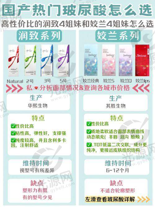7. 驻马店市中 心医院美容外科 - 质优价廉的整形方案