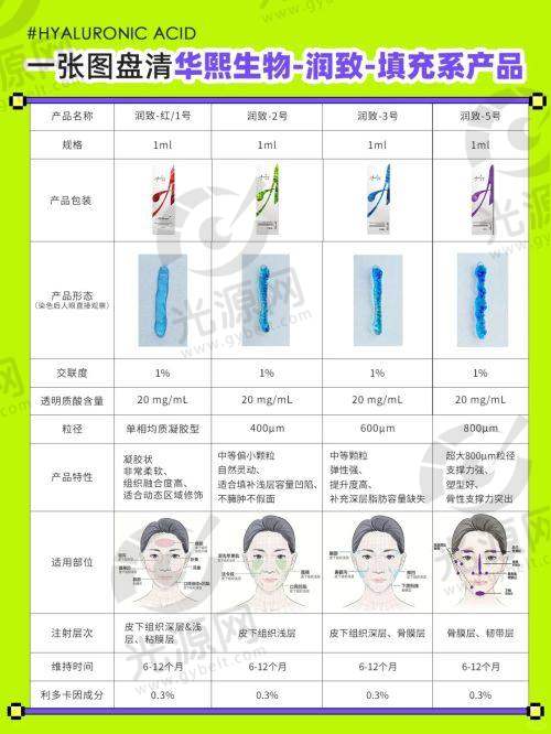 鼻中隔偏曲手术毁了我一生：患者应保持警觉的心理态度