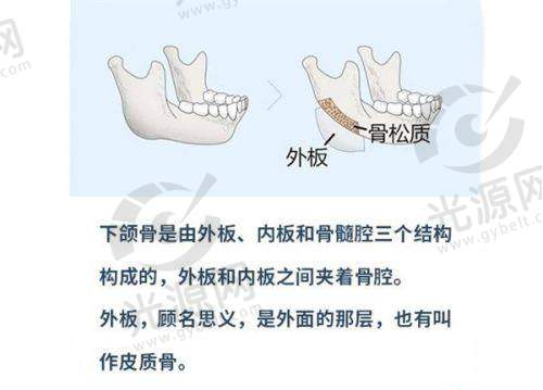 中国医学科学院整形外科医院八大处整形医院解析：可信赖的公立医疗机构与高水平整容服务