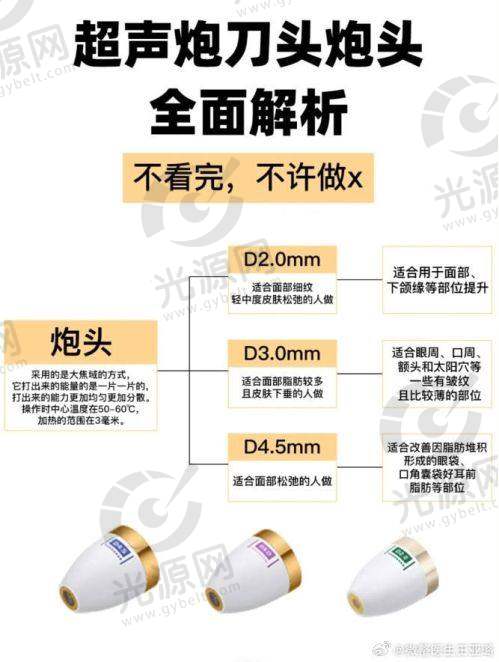 二、开封市人民医院的技术优势与医生水平