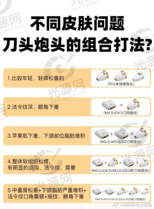 五、珠海科美整形医院预约挂号攻略