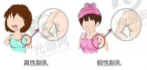 三、上海美立方整形医院的口碑如何？不妨来看集美们的实例评价
