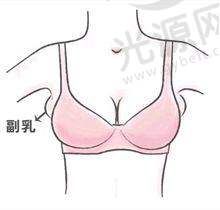 4. 重庆松山医院医疗美容科