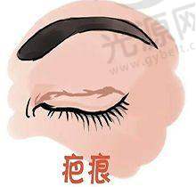 5. 北京嘉禾医疗美容医院:私密整形的翘楚