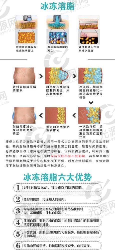 湖州98医院美容科电话及整形科专家介绍，提供专业美容服务与预约信息