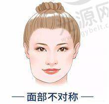 1. 北京联合丽格医疗美容医院 - 以现代微创手术技术见长