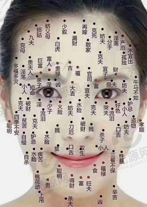 1. 林芝市人民医院