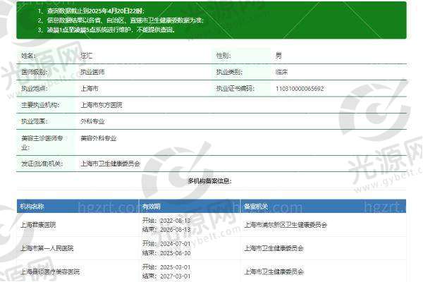 上海曼领医疗美容医院特色项目