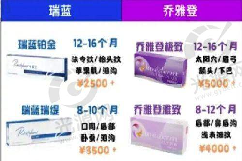 激素水平变化引起的外唇肥大是什么原因造成的呢