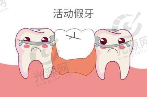 总结与展望