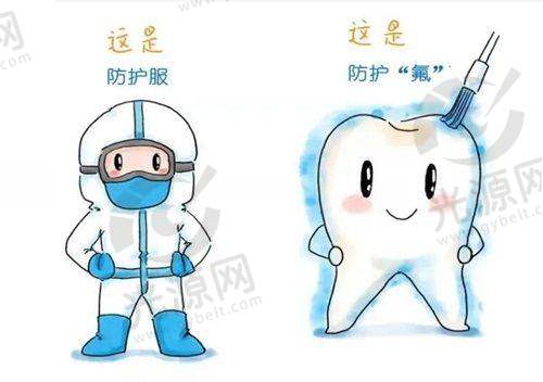 到院预约