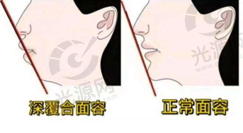 五、北京中科百年中老年口腔医生预约挂号攻略