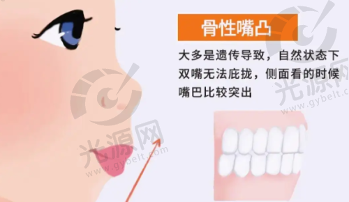 6. 成都茁悦口腔医院 - 关注患者的个性化需求