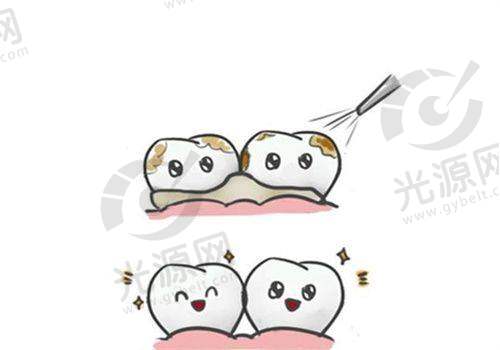 一、具有影响力医院介绍——上海第九口腔医院总院