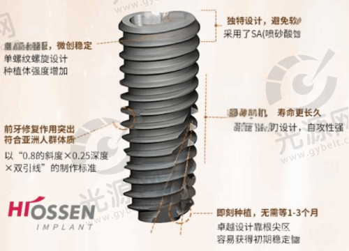离我最近的牙科医院：服务项目与质量