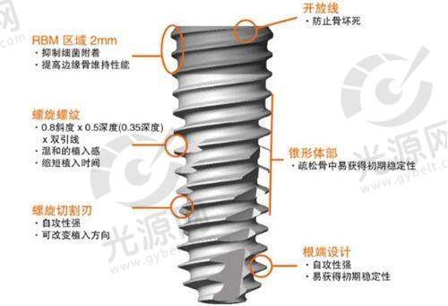 一、中诺口腔医院方庄店地址，详细展开介绍医院资料，资质、成就、和擅长项目等各个方面的内容