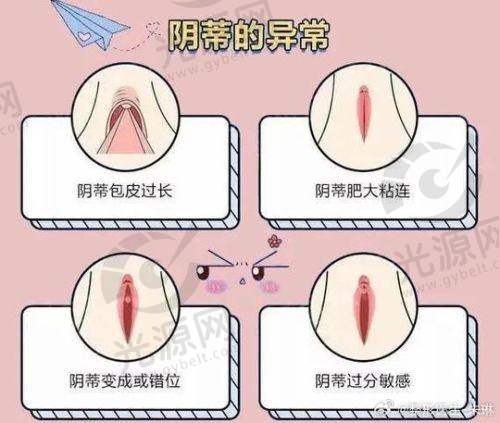 私密整形在线询问的重要性