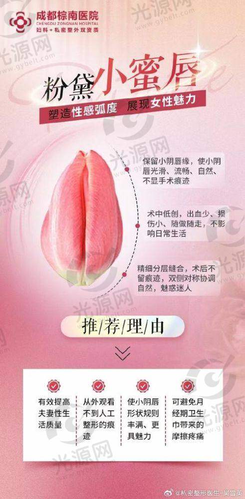 私密整形在线询问的服务流程