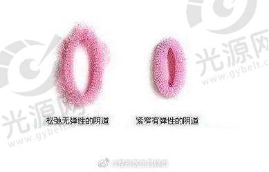 南京妇儿康医院——隐私保护与技术并重