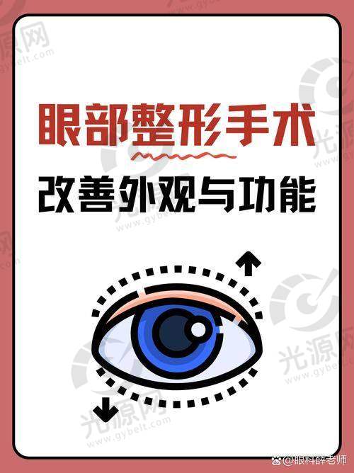 合肥双眼皮修复推荐：闫家峰医生的专业技术与案例分享，了解她的眼部整形优势和患者反馈