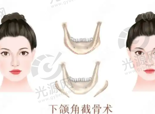 6. 邢台家佳医疗美容中 心 - 舒适的医疗环境