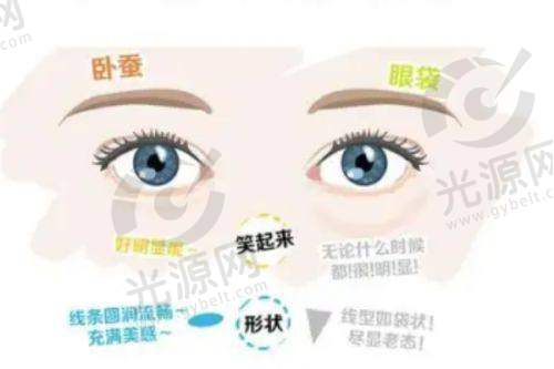 v美减龄多少钱：真实实例分享