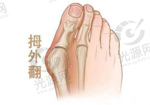 深圳米兰柏羽医疗美容医院特色项目